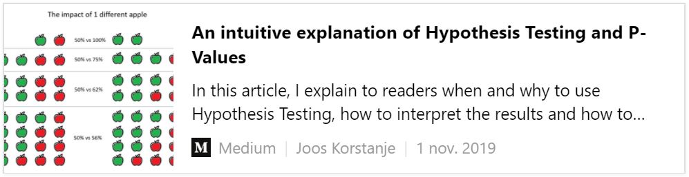 An intuitive explanation of hypothesis testing and p-values